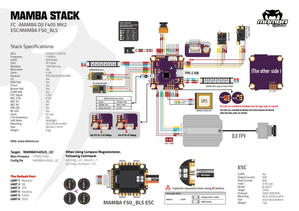 DJIF405MK2_F50_BLS_1024x